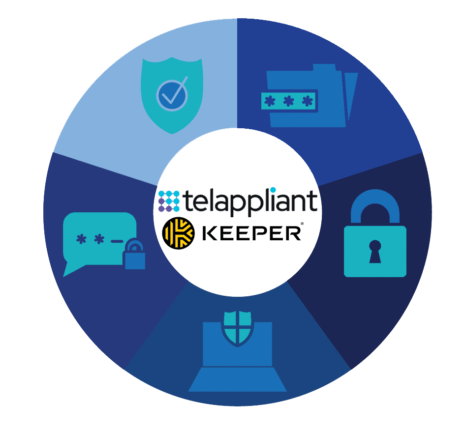 Secure Your Business Keeper Security 8 circlelogo